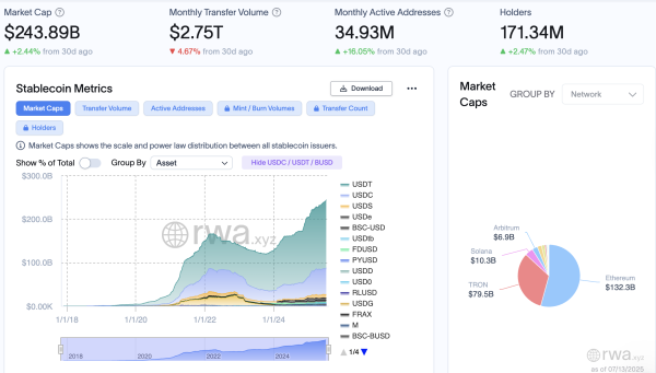 Губернатор BOE: британские банки не должны выпускать стаблеки Губернатор BOE: британские банки не должны выпускать стаблеки