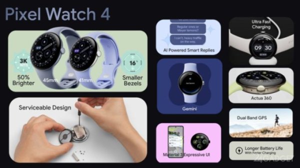 Google представила смарт-часы Pixel Watch 4 с улучшенной автономностью Google представила смарт-часы Pixel Watch 4 с улучшенной автономностью