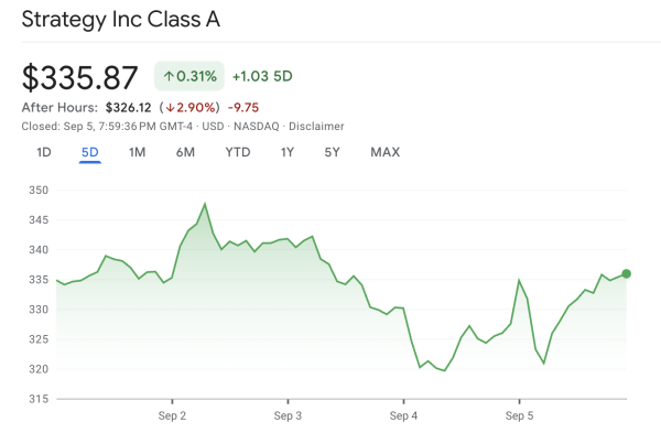 Стратегия Майкла Сэйлора Чистый капитал увеличивает 1 млрд долларов в 2025 году