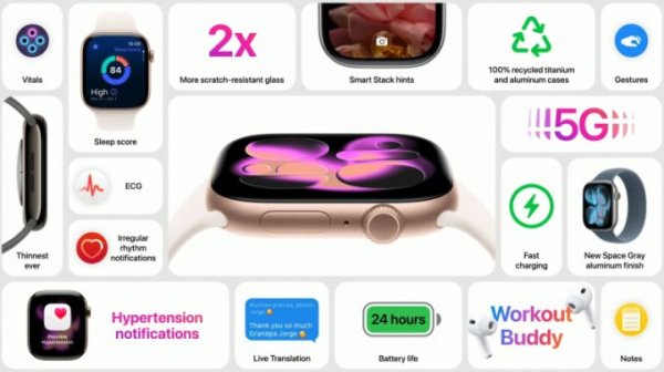 Apple представила смарт-часы Watch Series 11 &mdash; самые тонкие, с 5G и детектором гипертонии за $399 (5 фото)