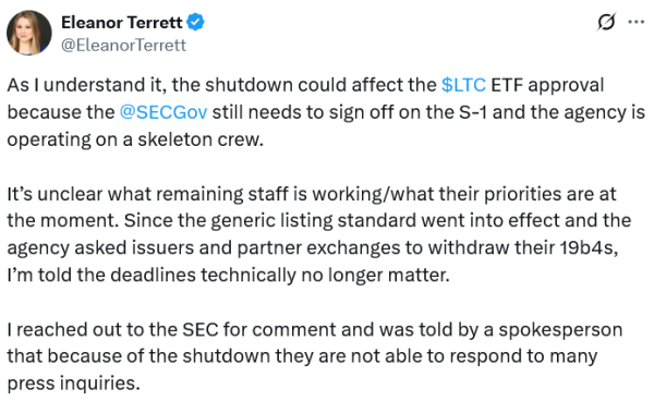 SEC молчит о Canary Litecoin ETF в условиях неопределенности