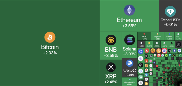 Трамп подтверждает встречу с Си Цзиньпином 31 октября, рынки в ответ растут Трамп подтверждает встречу с Си Цзиньпином 31 октября, рынки в ответ растут