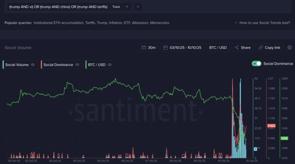 Криптовалютные трейдеры демонстрируют &laquo;рационализирующее поведение&raquo; после падения рынка