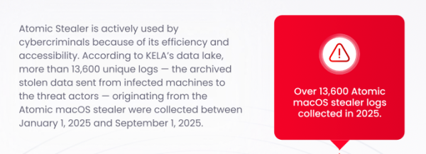 Кража секретных ключей становится промышленной, предупреждает GK8 от Galaxy