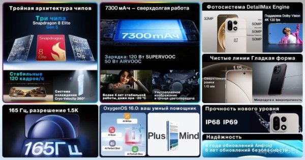 OnePlus представляет смартфон нового поколения &mdash; OnePlus 15