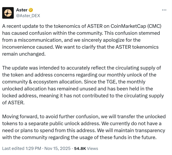 Aster говорит, что токеномика не изменилась после путаницы в обновлении CMC