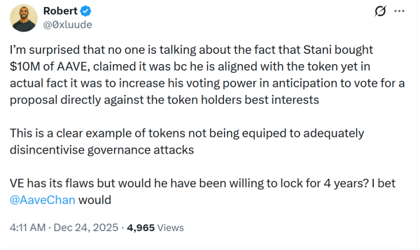 Основатель Aave находится под пристальным вниманием из-за покупки токенов на 10 миллионов долларов на фоне драмы в сфере управления