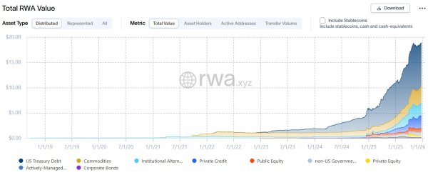 Что крупные биржи, такие как OKX, планируют на 2026 год