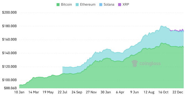 Файлы в оттенках серого для спотового BNB ETF с SEC