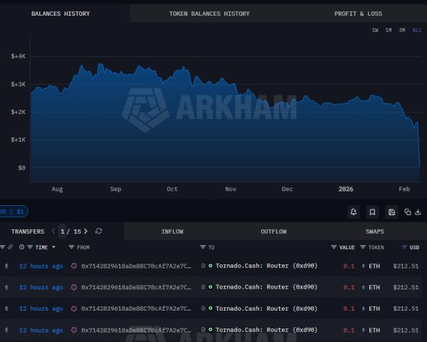 Хакер Infini возвращается после эксплойта и покупает Ether Dip на 13 миллионов долларов