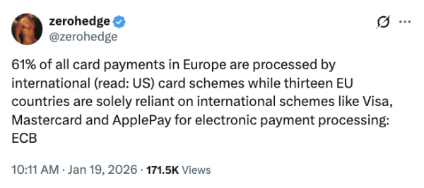 ЕЦБ запустит отбор платежных систем для цифрового евро ЕЦБ запустит отбор платежных систем для цифрового евро