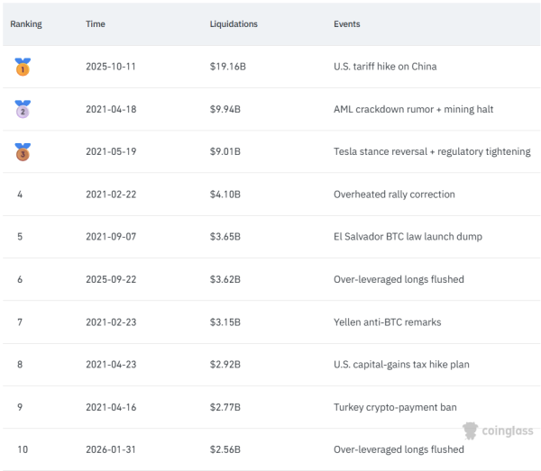 Хакер Infini возвращается после эксплойта и покупает Ether Dip на 13 миллионов долларов