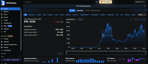 Spark запускает пакет институционального кредитования для направления стейблкоинов DeFi