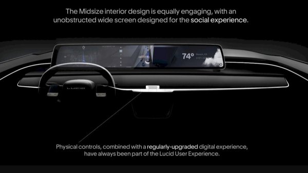 Планы Lucid: роботакси, три новых электрокара и подписка на автопилот 