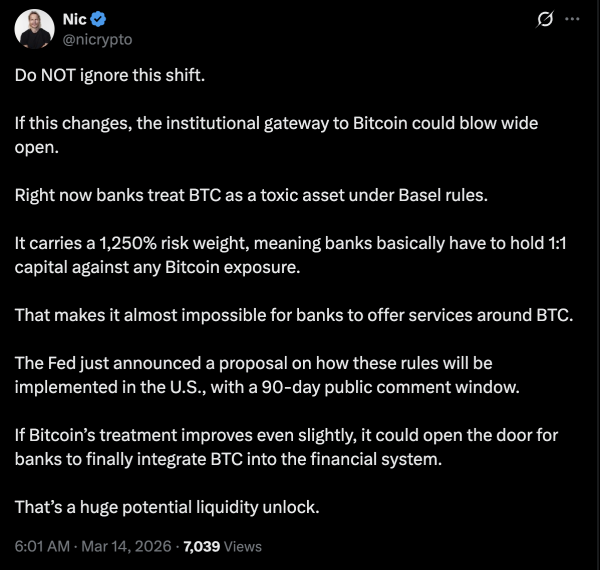 Базельская реформа может принести волну свежего банковского капитала в BTC — аналитик Базельская реформа может принести волну свежего банковского капитала в BTC — аналитик