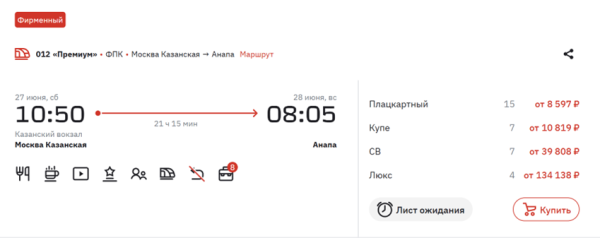 Туристы раскупили билеты в Анапу на фоне новостей об открытии пляжей
