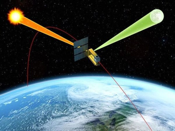 Скептики встревожены планом запустить тысячи зеркал в космос для “солнечного света по требованию”