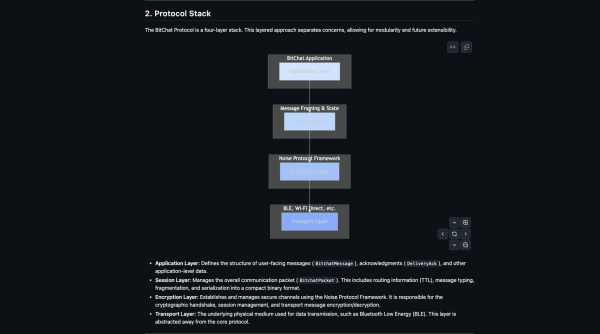 В Иране Telegram скачали более 50 миллионов раз, несмотря на запрет: Дуров