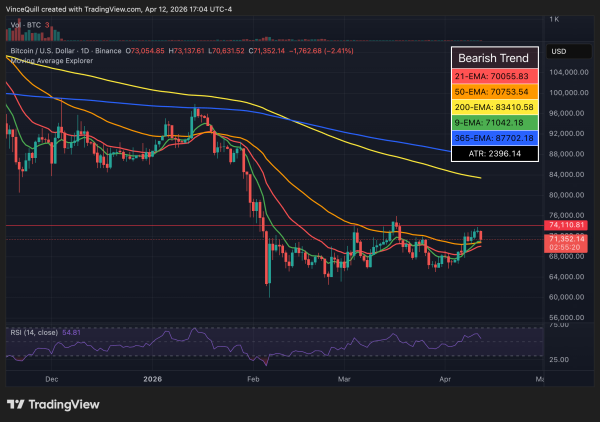 Последствия войны в Иране испортят остаток 2026 года для рынков активов: аналитик Последствия войны в Иране испортят остаток 2026 года для рынков активов: аналитик