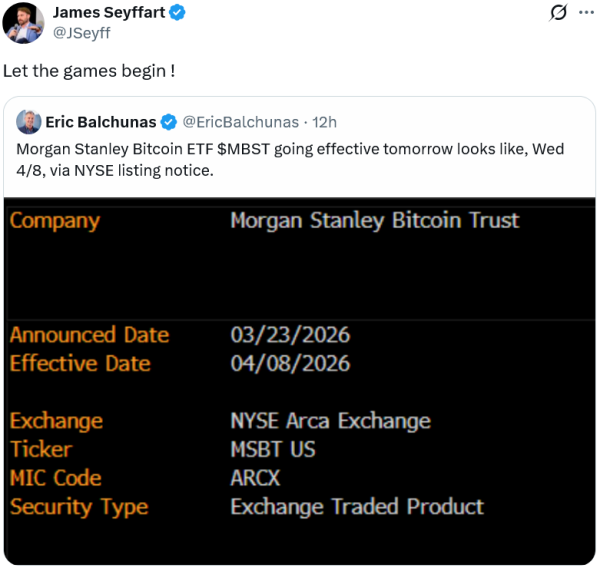 Биткоин-ETF Morgan Stanley запустится в среду