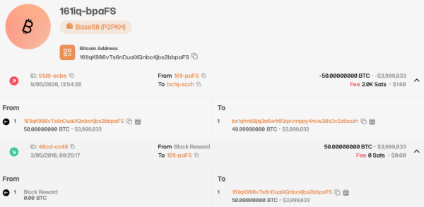 600 BTC, добытых в 2010 году, изменились после 16 лет бездействия 600 BTC, добытых в 2010 году, изменились после 16 лет бездействия